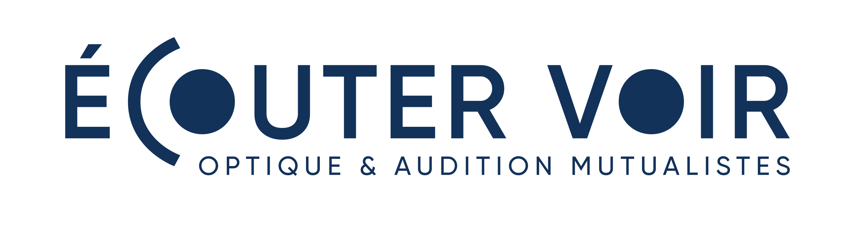 Écouter Voir - Optique & Audition Mutualistes